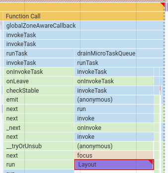 nz-modal focus frame drop