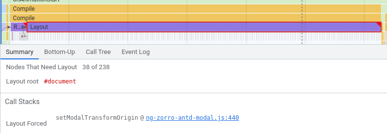 nz-modal getBoundingClientRect() frame drop